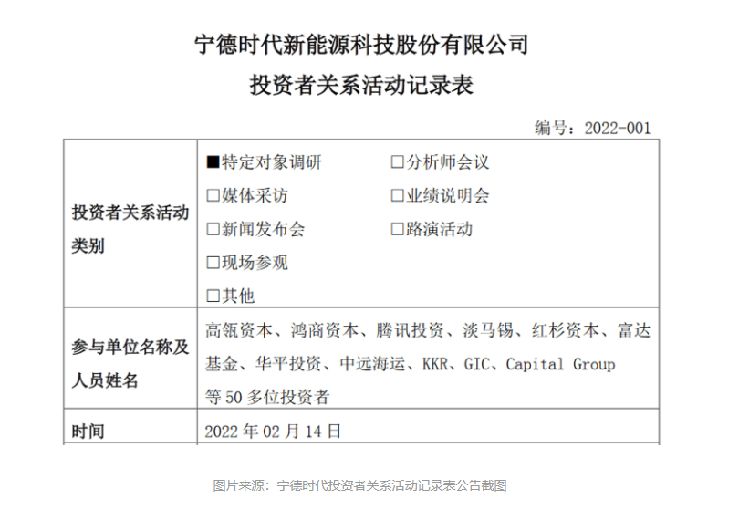 “寧王”直面投資者，20道問答題吐露這些關(guān)鍵信息